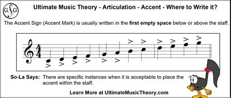 accent music definition: The subtle nuances of accent in music often go unnoticed but significantly impact the emotional resonance and overall listening experience.