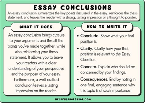 how long does a conclusion have to be in an essay? it is the perfect place to wrap up your thoughts and leave a lasting impression on the reader.