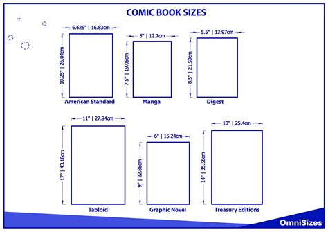 What Size Are Comic Books: A Diverse Discussion